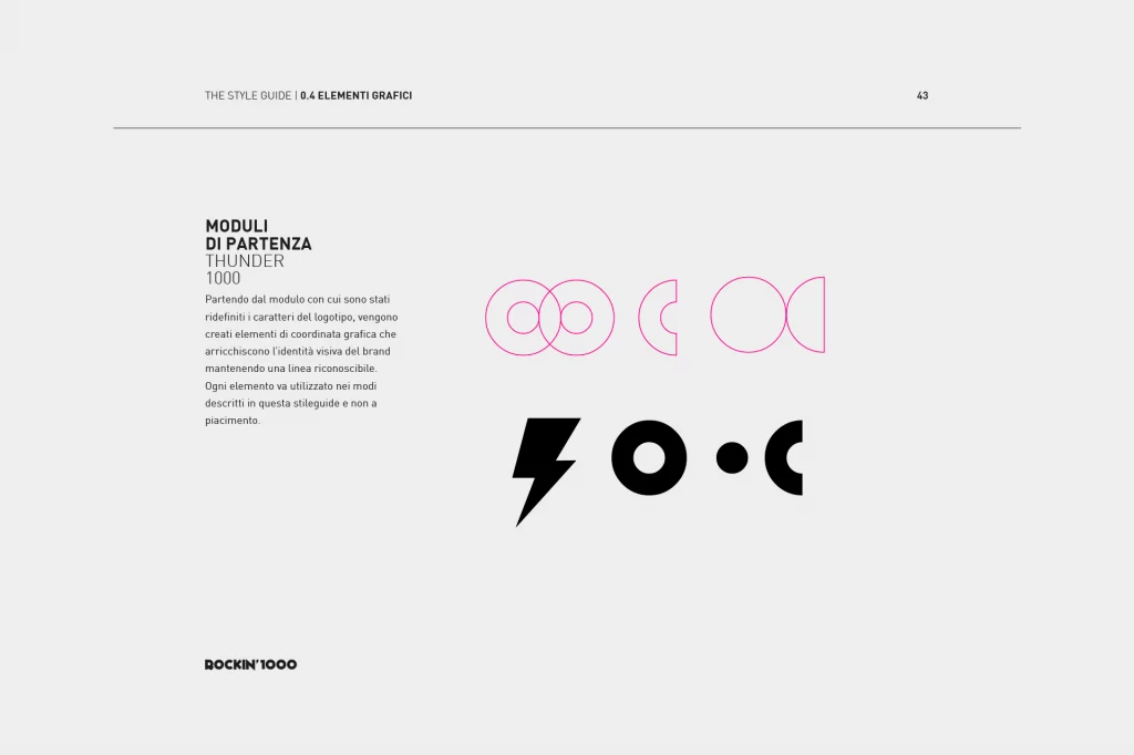 Design Agency Milano | Progettazione Brand Identity